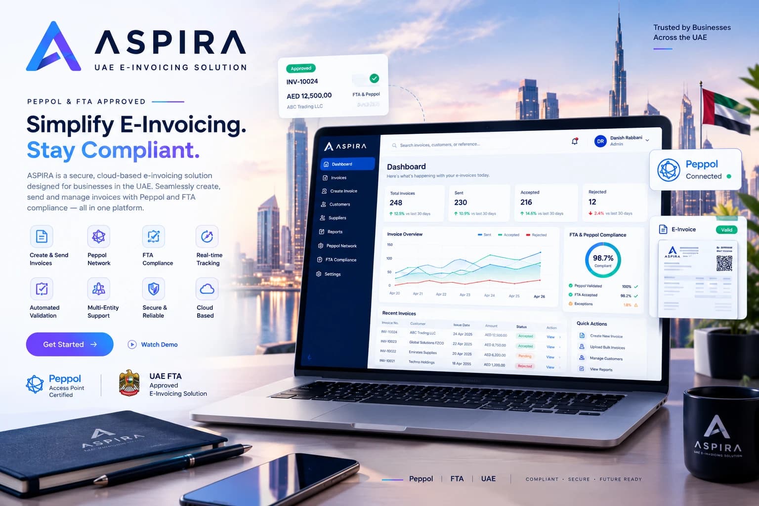 Aspira UAE E-Invoicing Platform interface