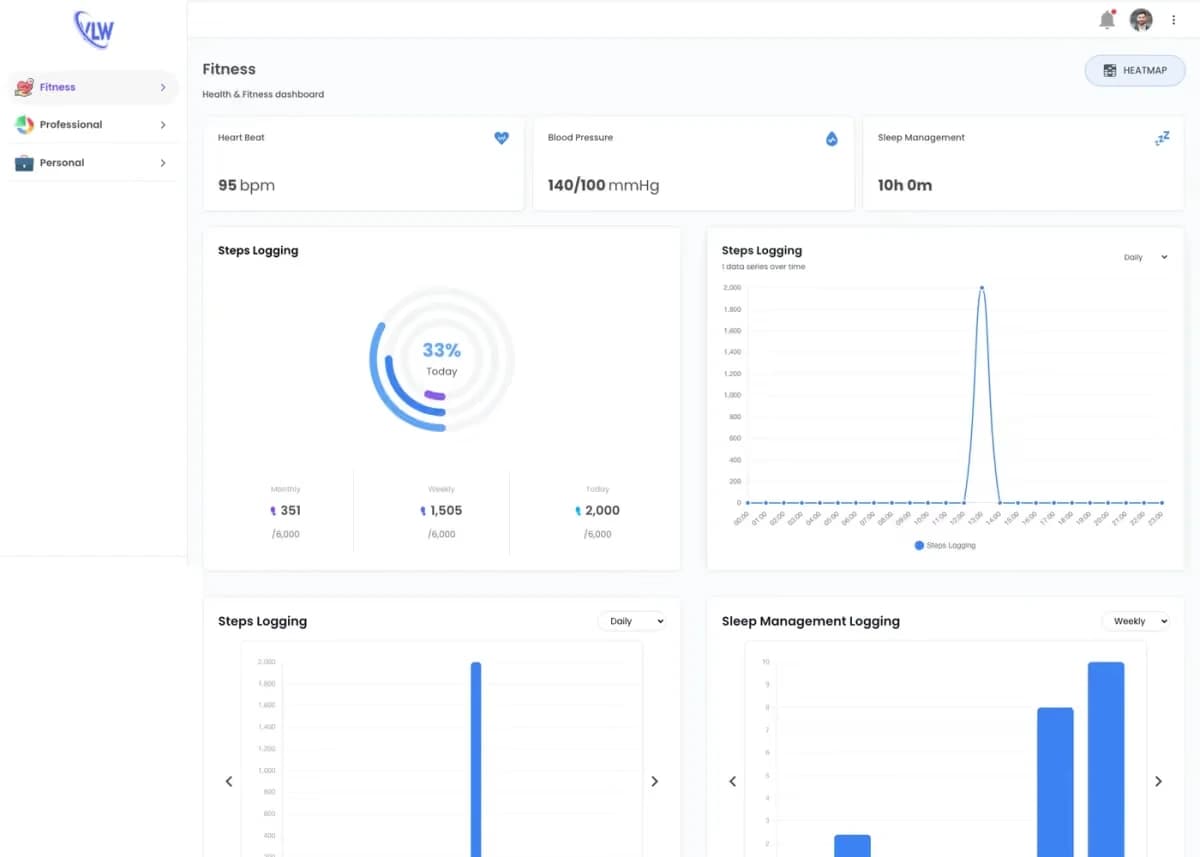 VLifeWrapper Health & Wellness Platform interface